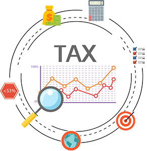 小規(guī)模納稅人小微企業(yè)免征額是多少