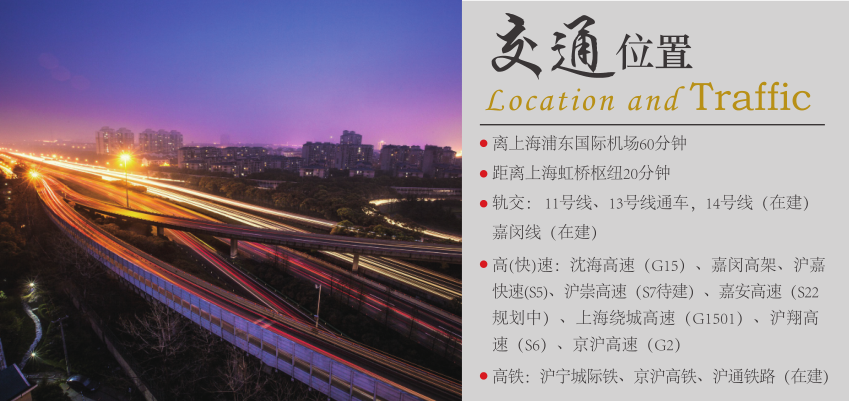 嘉定交通位置圖